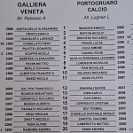 Gal Por Gal Por